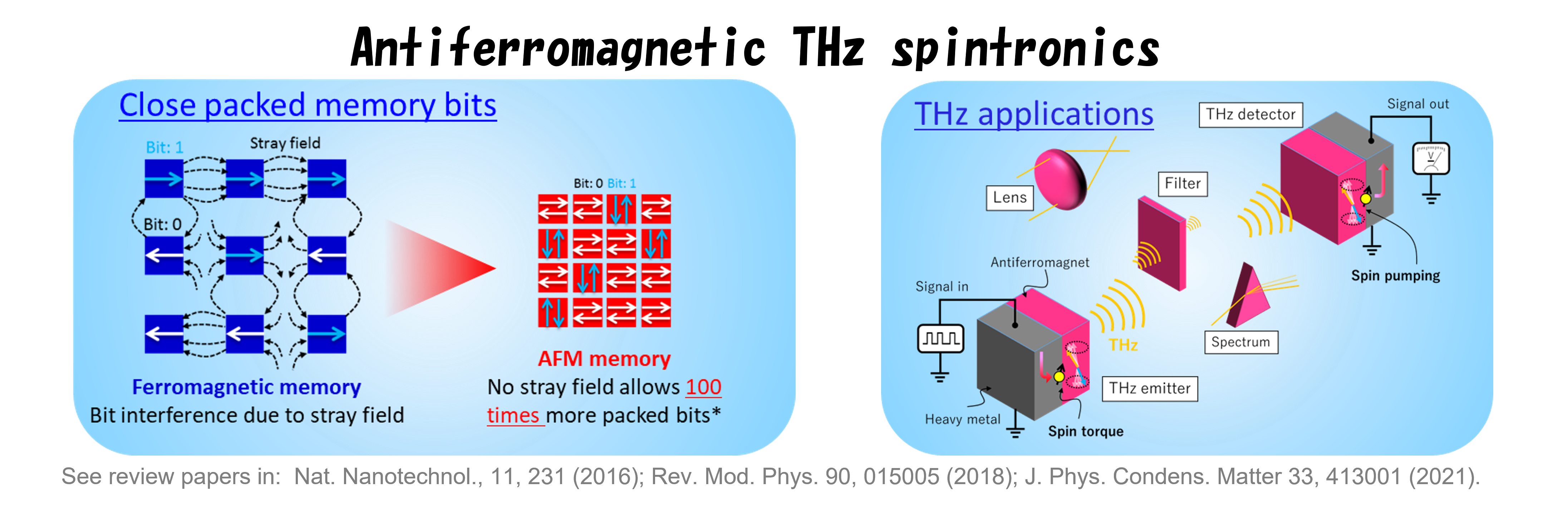 slide5